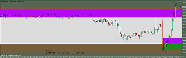 Click to Enlarge

Name: eurusd-m5-fxsalt-ltd.png
Size: 61 KB