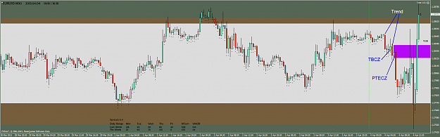 Click to Enlarge

Name: eurusd-m30-fxsalt-ltd-2.png
Size: 75 KB