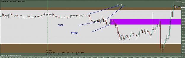 Click to Enlarge

Name: eurusd-m5-fxsalt-ltd-2.png
Size: 64 KB