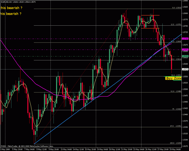 Click to Enlarge

Name: eurusd052908.gif
Size: 29 KB