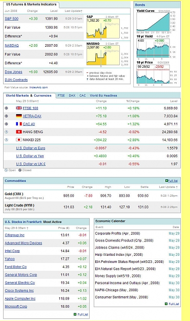 Click to Enlarge

Name: Market.jpg
Size: 193 KB