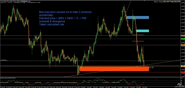 Click to Enlarge

Name: AUDUSD.jpg
Size: 262 KB