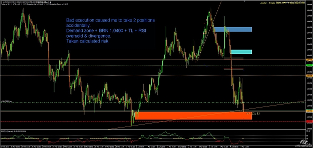 Click to Enlarge

Name: AUDUSD.jpg
Size: 262 KB