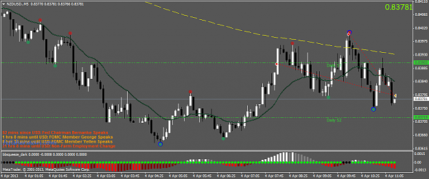 Click to Enlarge

Name: nzdusd.m5.png
Size: 42 KB