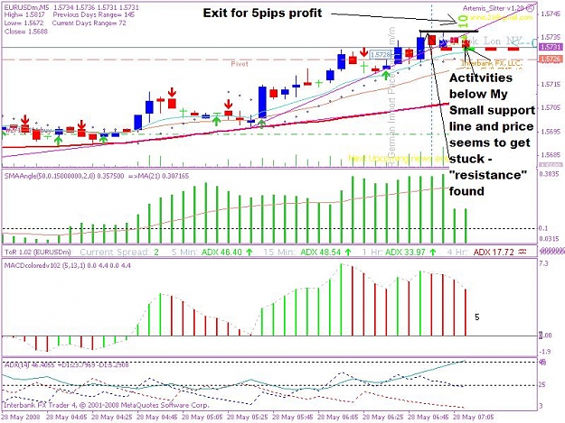 Click to Enlarge

Name: 20080527 5min trade 1ajpeg.JPG
Size: 106 KB