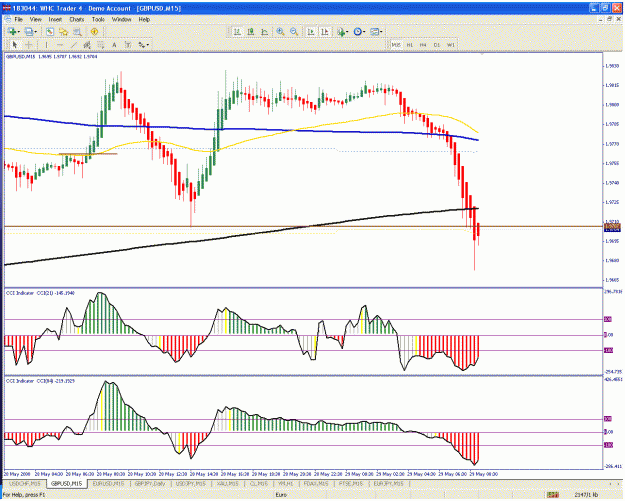 Click to Enlarge

Name: gbpusd11.gif
Size: 46 KB