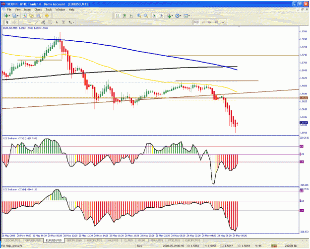 Click to Enlarge

Name: eurusd11.gif
Size: 45 KB