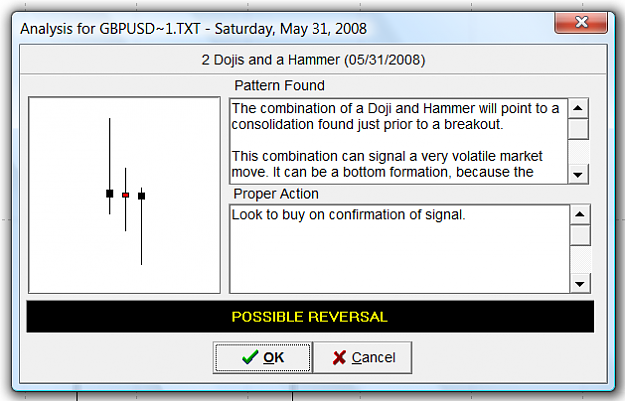 Click to Enlarge

Name: 2 Doji 1 Hammer.png
Size: 33 KB