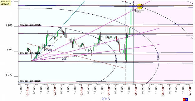 Click to Enlarge

Name: Test Trade Set Up.jpg
Size: 311 KB