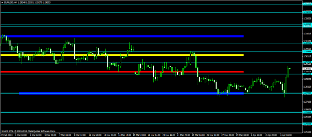 Click to Enlarge

Name: eurusdh4.png
Size: 33 KB
