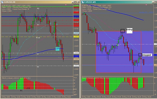 Click to Enlarge

Name: eurusd_5m_29may08_02.JPG
Size: 95 KB