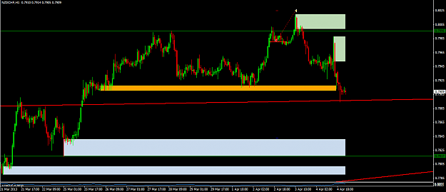 Click to Enlarge

Name: NZDCHF.png
Size: 34 KB
