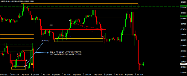 Click to Enlarge

Name: usdchf h1.png
Size: 33 KB