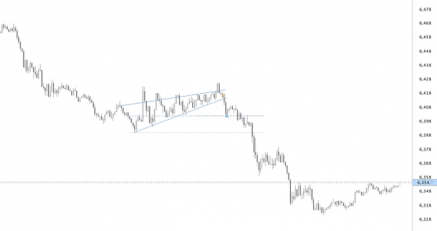 Click to Enlarge

Name: 543_ftse.jpg
Size: 153 KB