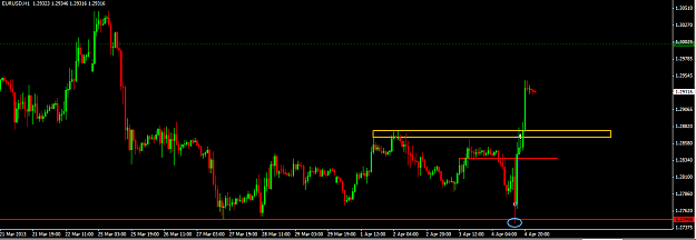 Click to Enlarge

Name: eurusd.png
Size: 32 KB