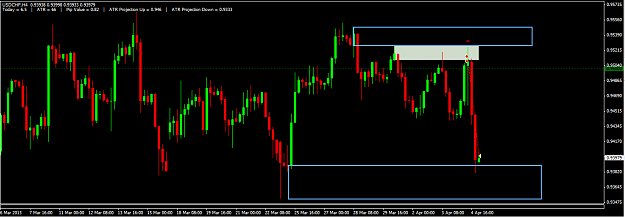 Click to Enlarge

Name: usdchf h4.png
Size: 37 KB