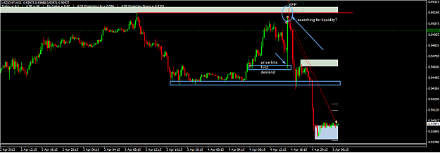 Click to Enlarge

Name: usdchf m15 sfp.png
Size: 28 KB