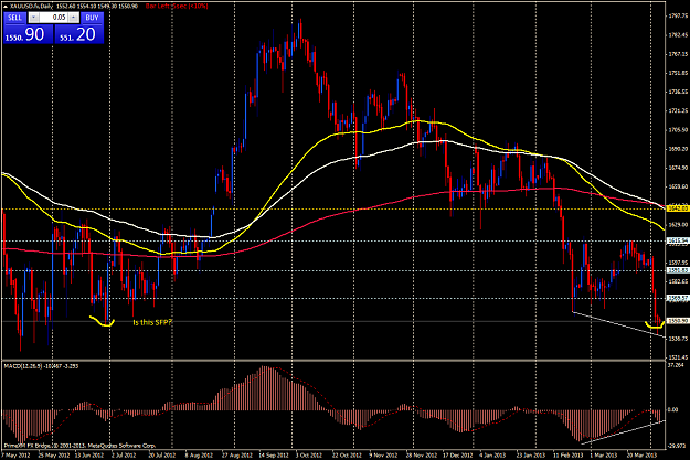 Click to Enlarge

Name: xauusd05-04-2013.png
Size: 53 KB