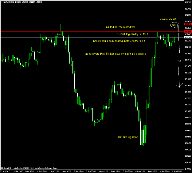 Click to Enlarge

Name: gbpusdh1.png
Size: 47 KB