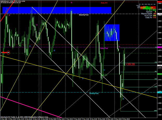 Click to Enlarge

Name: chart1383.PNG
Size: 87 KB