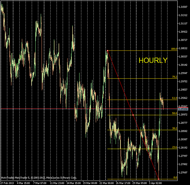 Click to Enlarge

Name: EURUSD-sbH1.png
Size: 59 KB