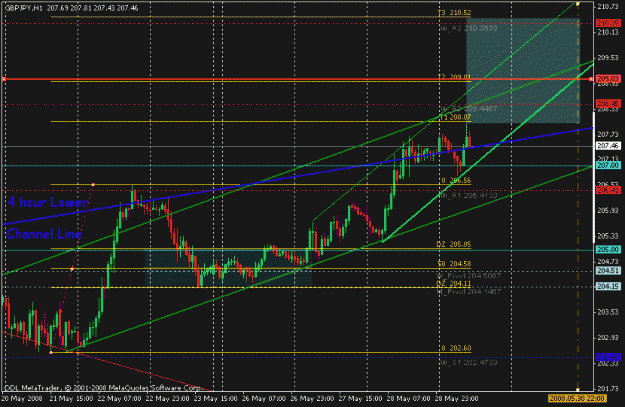 Click to Enlarge

Name: may 29 gj 60m 1115.gif
Size: 21 KB