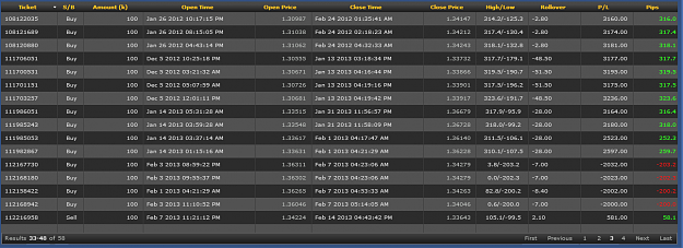 Click to Enlarge

Name: EURUSD_-_Trades_(3).png
Size: 103 KB