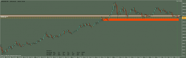 Click to Enlarge

Name: xauusd-w1-fxsalt-ltd.png
Size: 61 KB
