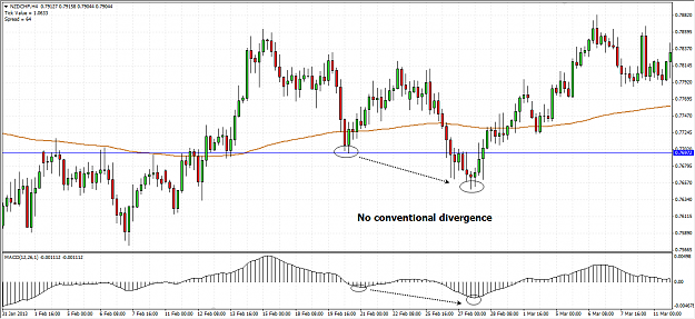 Click to Enlarge

Name: chart 1.png
Size: 39 KB