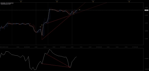 Click to Enlarge

Name: eurusd 5-4.jpg
Size: 84 KB