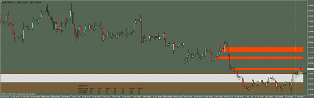 Click to Enlarge

Name: eurcad-h4-fxsalt-ltd.png
Size: 66 KB