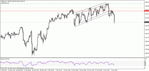 Click to Enlarge

Name: sp500 2a.gif
Size: 20 KB