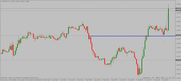 Click to Enlarge

Name: gbpusdh1 long trade 04 0 4 2013 update2.png
Size: 32 KB