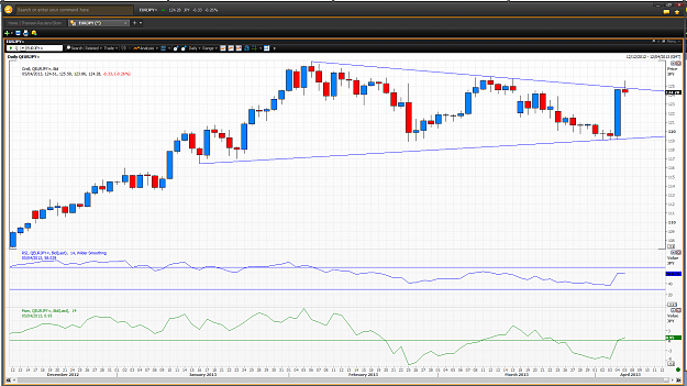 Click to Enlarge

Name: EURJPY.png
Size: 122 KB