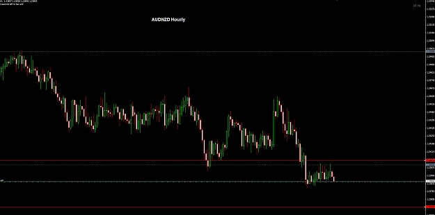 Click to Enlarge

Name: AUDNZD Hourly 05-04.jpg
Size: 161 KB