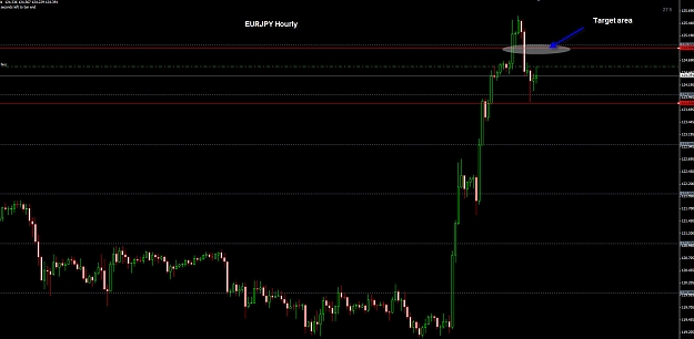 Click to Enlarge

Name: EURJPY hourly 05-04.jpg
Size: 173 KB