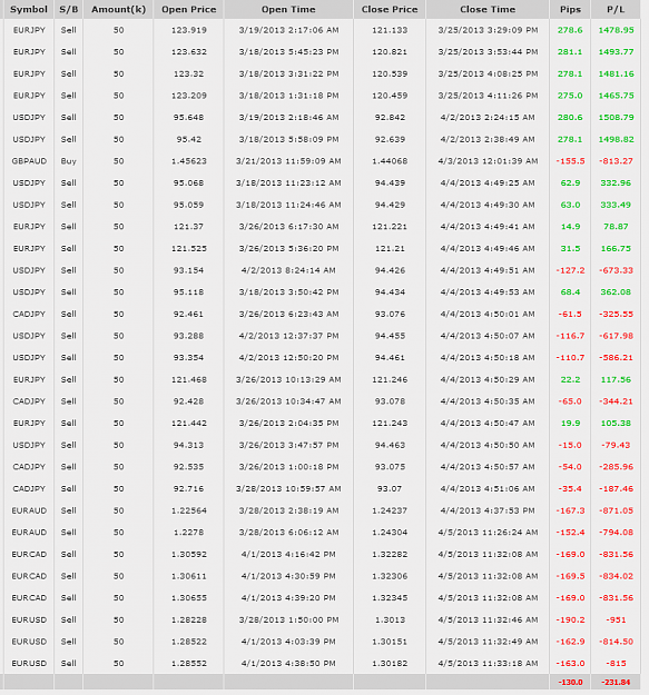 Click to Enlarge

Name: 5.png
Size: 106 KB