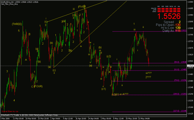 Click to Enlarge

Name: eur-usd.gif
Size: 23 KB