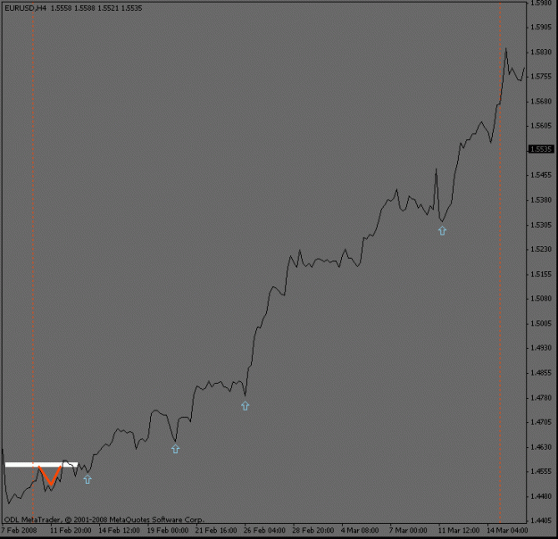 Click to Enlarge

Name: eurusd_feb10.gif
Size: 9 KB
