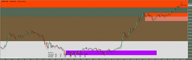 Click to Enlarge

Name: chfjpy-m5-fxsalt-ltd.png
Size: 58 KB