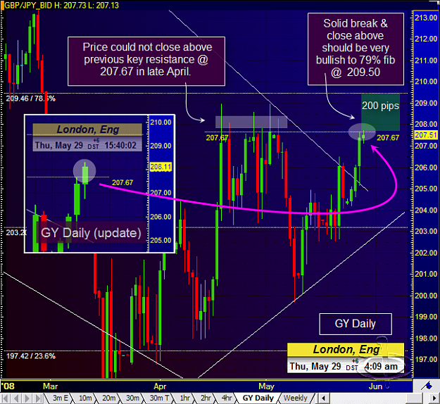 Click to Enlarge

Name: gy daily break2.png
Size: 118 KB