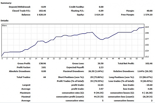 Click to Enlarge

Name: 2013 April 05, Summary.jpg
Size: 136 KB