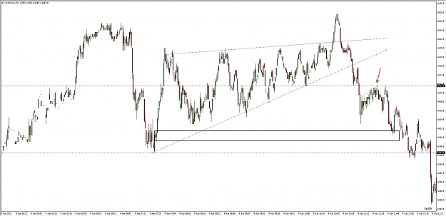 Click to Enlarge

Name: ftse.png
Size: 34 KB