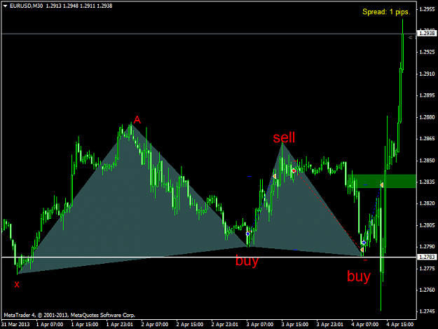 Click to Enlarge

Name: eurusdm30.png
Size: 34 KB