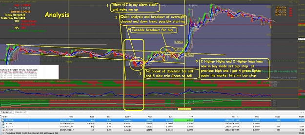 Click to Enlarge

Name: Analysis.jpg
Size: 505 KB
