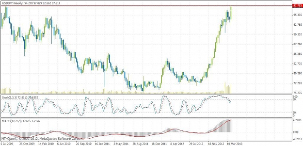Click to Enlarge

Name: uj45weekly.jpg
Size: 78 KB