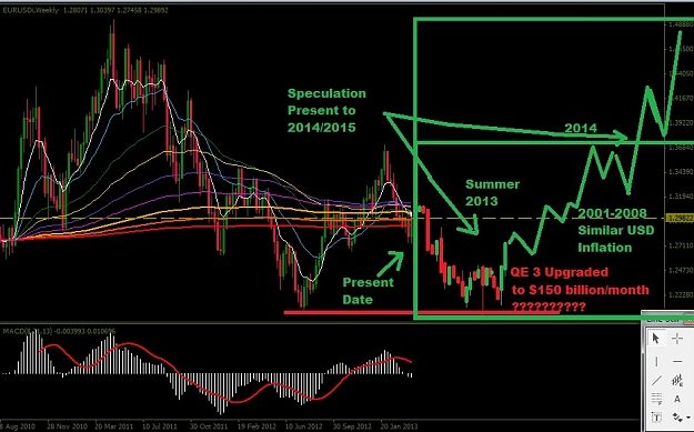 Click to Enlarge

Name: eurusdspeculation.jpg
Size: 157 KB