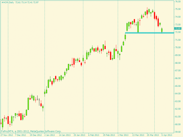 Click to Enlarge

Name: honeywell daily.gif
Size: 13 KB