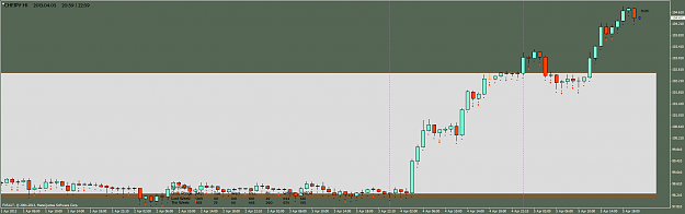 Click to Enlarge

Name: chfjpy-h1-fxsalt-ltd.png
Size: 56 KB