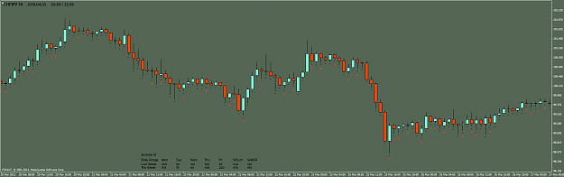 Click to Enlarge

Name: chfjpy-h1-fxsalt-ltd-4.png
Size: 58 KB